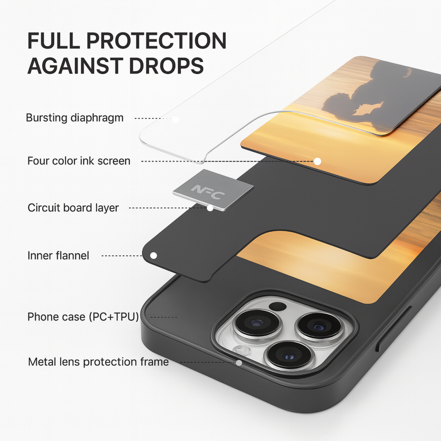 Caseproject Custom Image Case